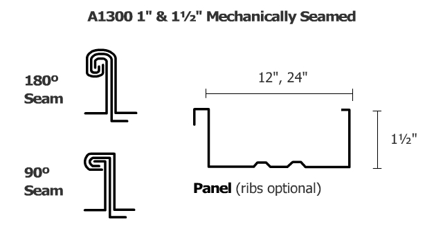 Standing Seam