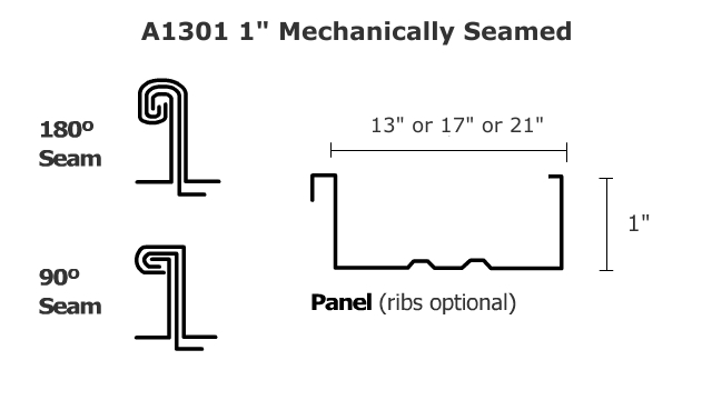 Standing Seam