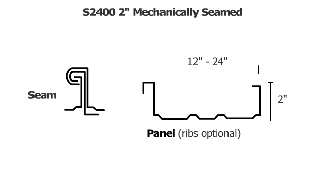 Standing Seam